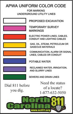 APWA Uniform Color Code Marking Guide